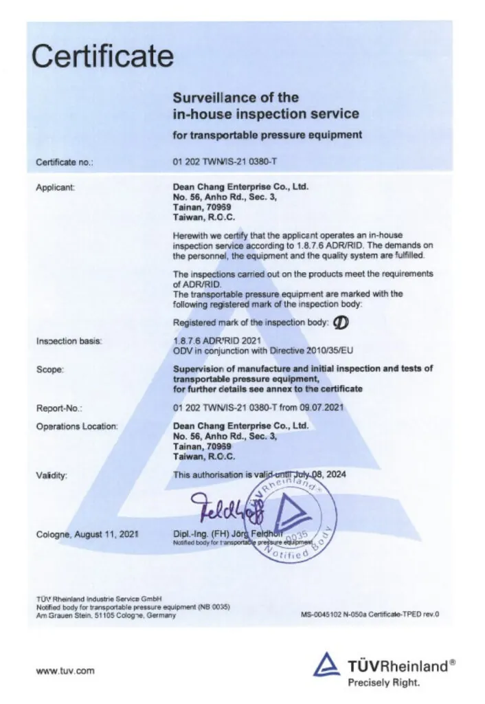 Company Certifications-TUV-Rheinland 2021