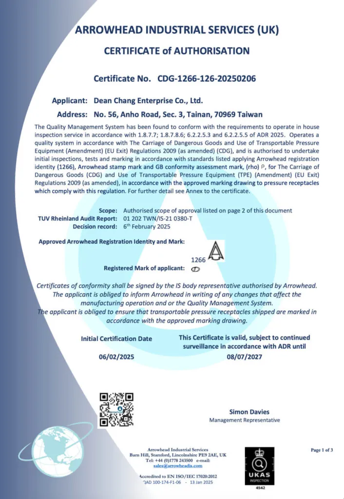 Product Type Certification-RHO