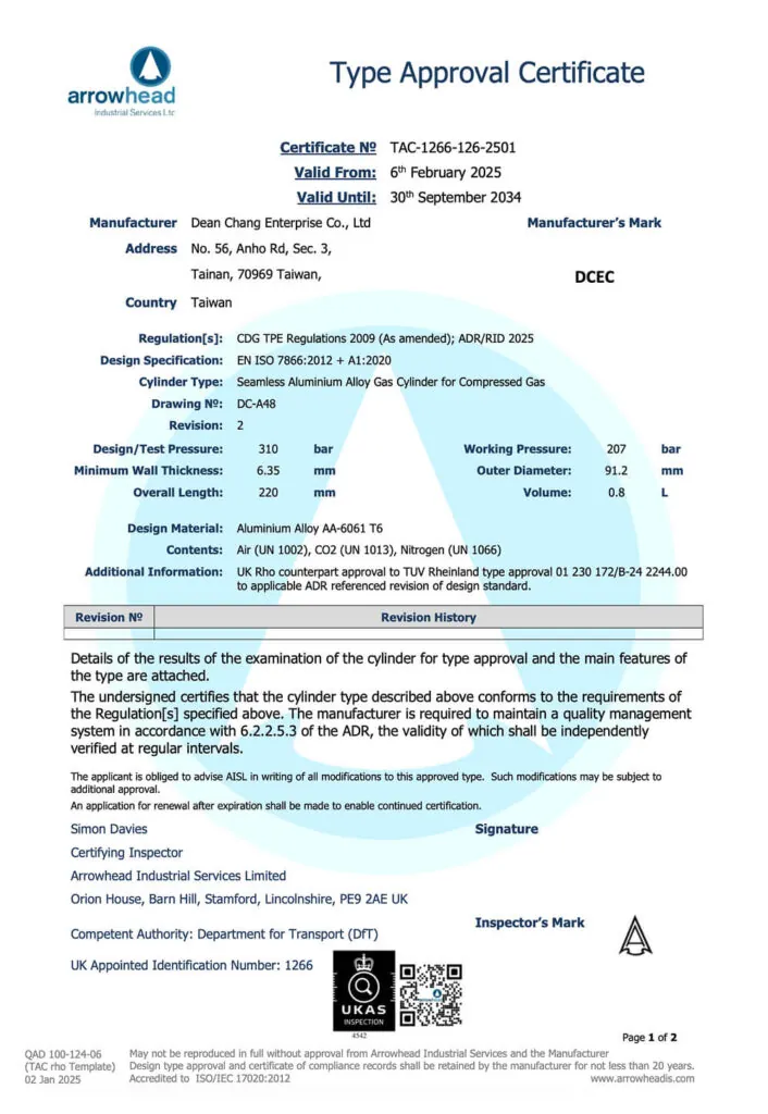 Product Type Certification-RHO-DC-A48
