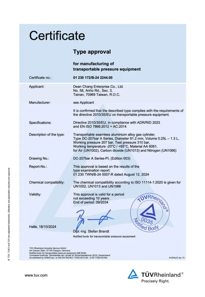 Product Type Certification-TUV-B24 2244.00